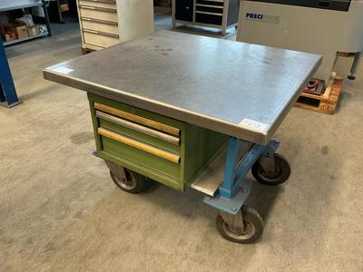 Imagen general de workbench