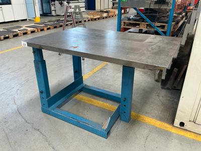 Imagen general de workbench