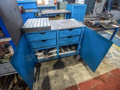 Immagine panoramica di ARMADIO DA OFFICINA