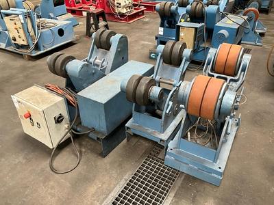 Overzichtsfoto van Roteerbare rollasstelling