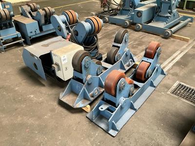 Overzichtsfoto van Roteerbare rollasstelling