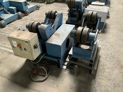 Overzichtsfoto van Roteerbare rollasstelling