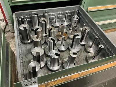 Översiktsbild av Broot holders