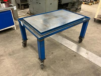 Imagen general de mesa de trabajo móvil