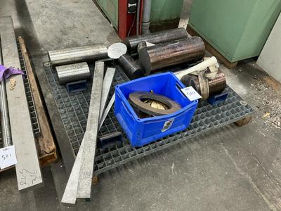 Übersichtsbild von Personal