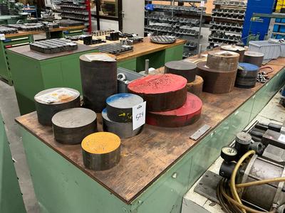 Übersichtsbild von Personal