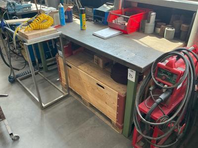 Overzichtsfoto van Workbench