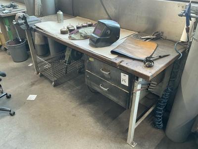 Overview picture of Workbench