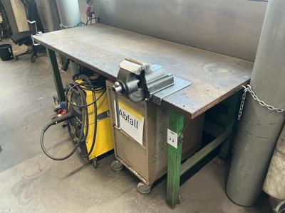 Overview picture of Workbench