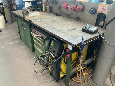 Overview picture of Workbench