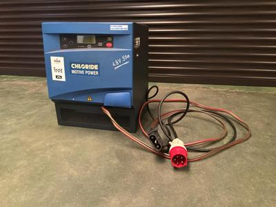 Overzichtsfoto van CMP Batteries Chloride Acculader