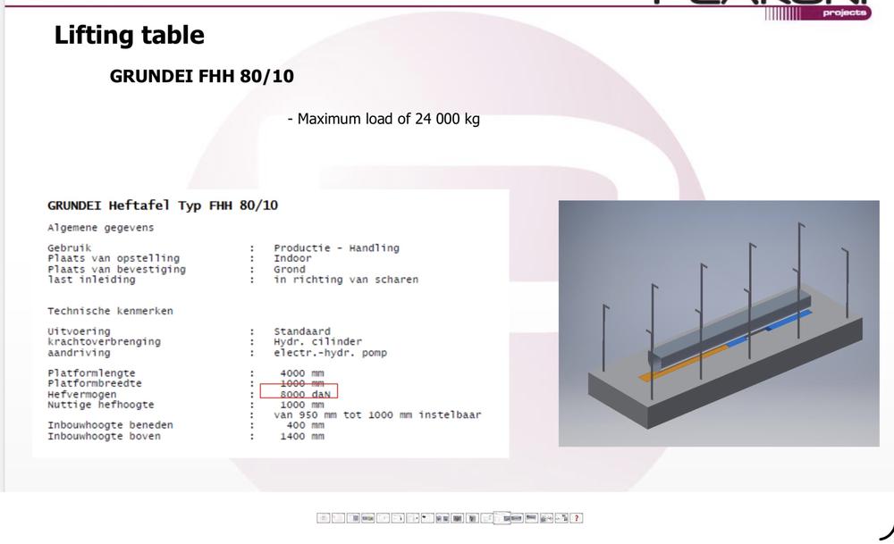 Slide 15