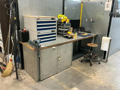 Immagine panoramica di Workbench