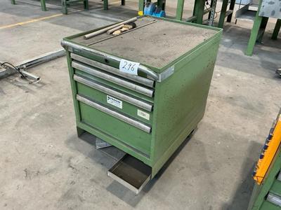 Immagine panoramica di Lista mobile drawer cabinet
