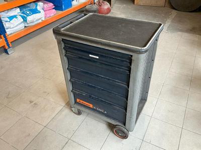 Immagine panoramica di Workshop trolley