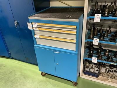 Imagen general de workshop cabinet