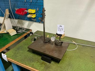 Imagen general de Somet Indicator