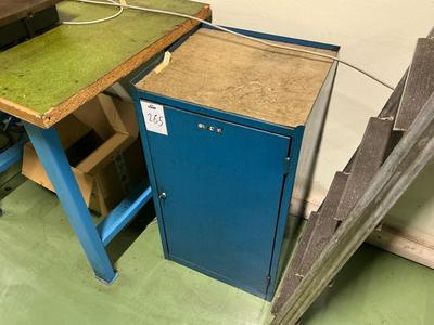 Imagen general de Cabinet