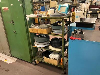 Immagine panoramica di Grinding discs