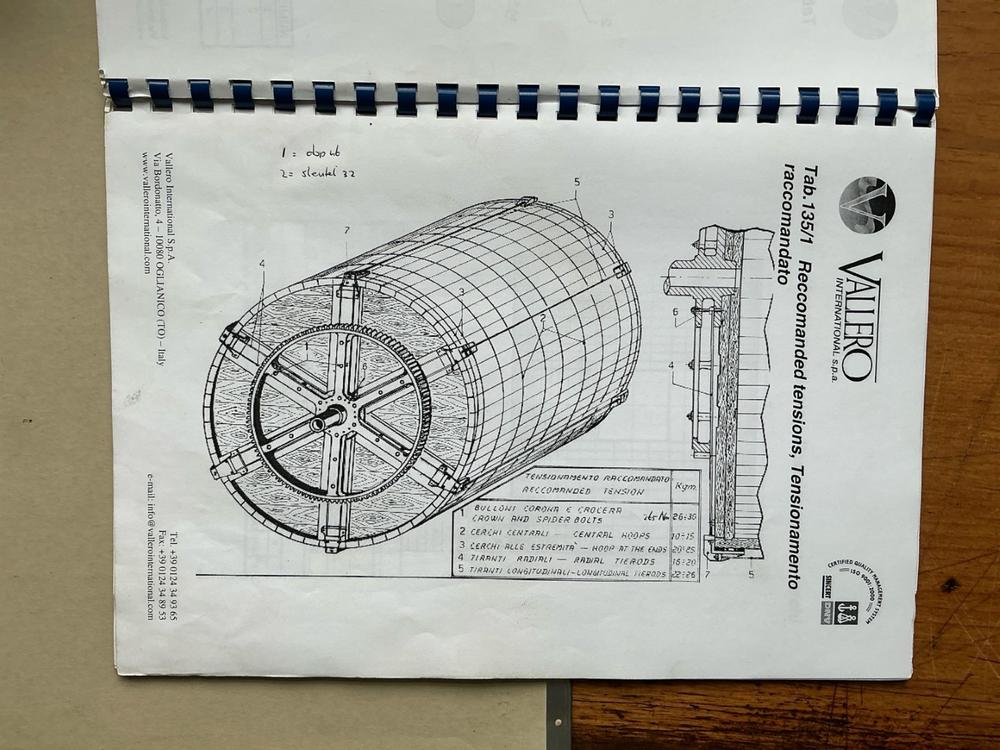 Scorri 20