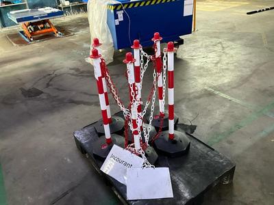 Immagine panoramica di Safety posts