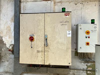 Översiktsbild av Rittal control panel